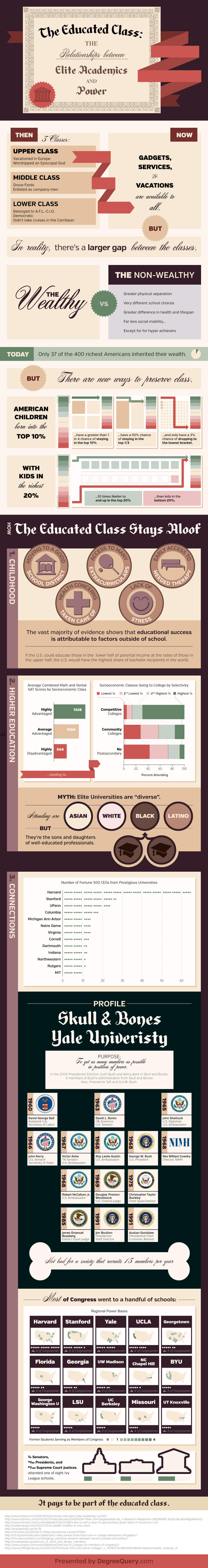 educlass-diploma