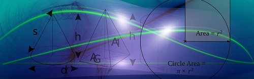 What is the Difference Between a Bachelor’s Degree in Math and a Master ...