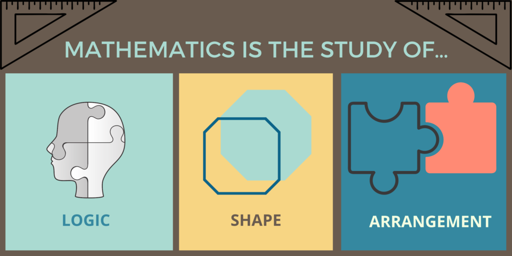 What Can I Do With a Degree in Mathematics?