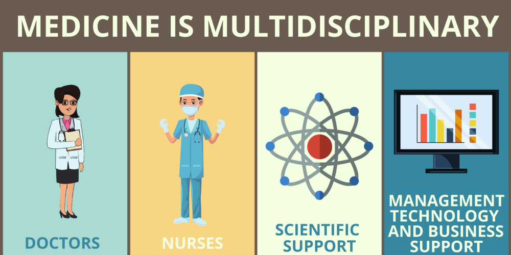 What Can I Do With a Degree in Medicine?