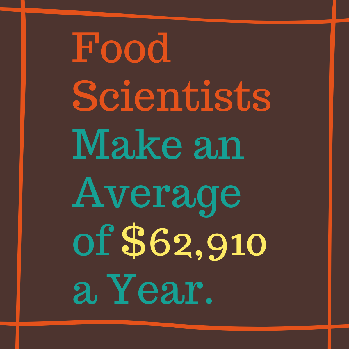 What Can I Do With a Degree in Nutrition?