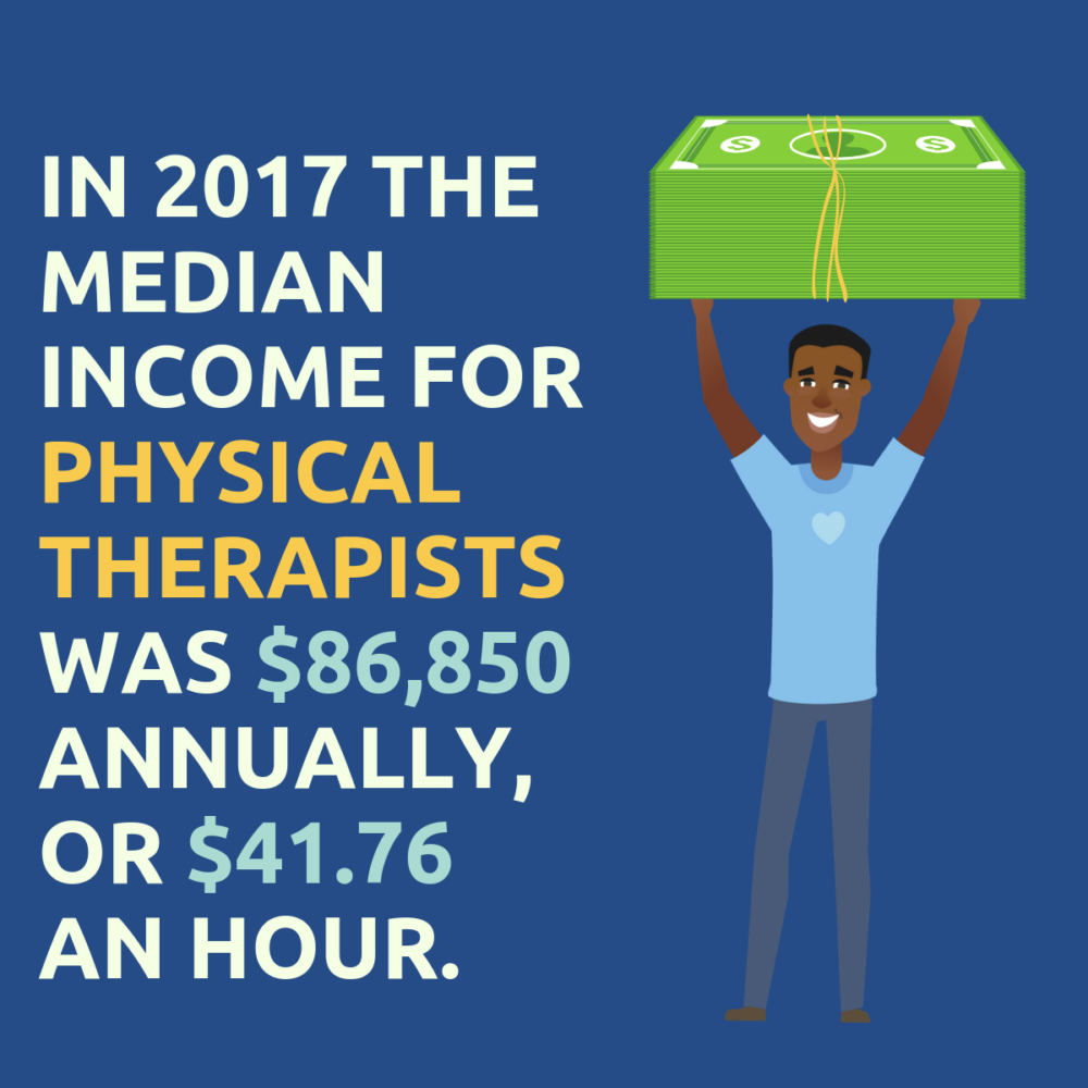 What Can I Do With a Degree in Physical Therapy?