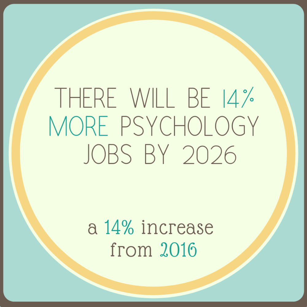 What Can I Do With a Degree in Psychology?