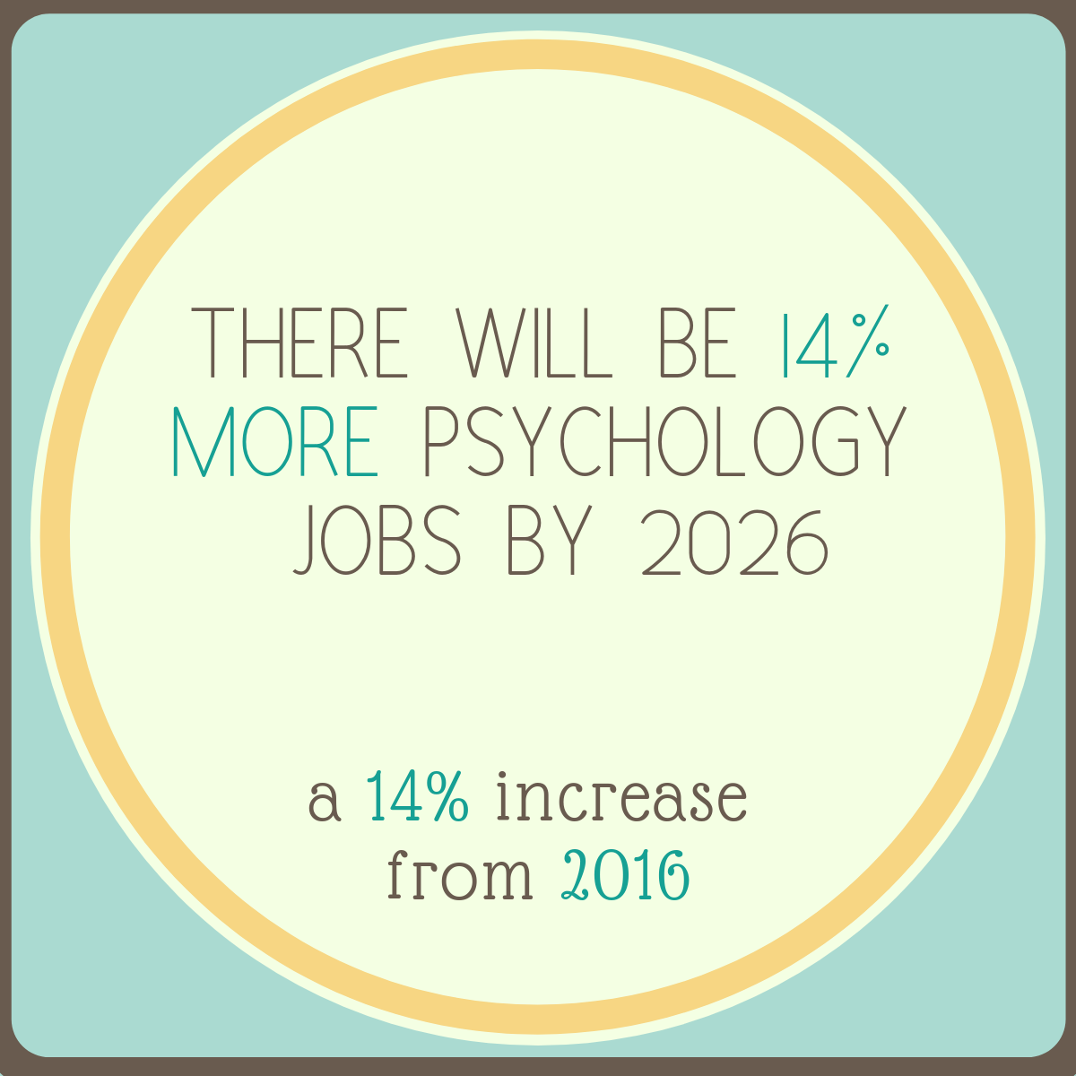 What Can I Do With a Degree in Psychology?