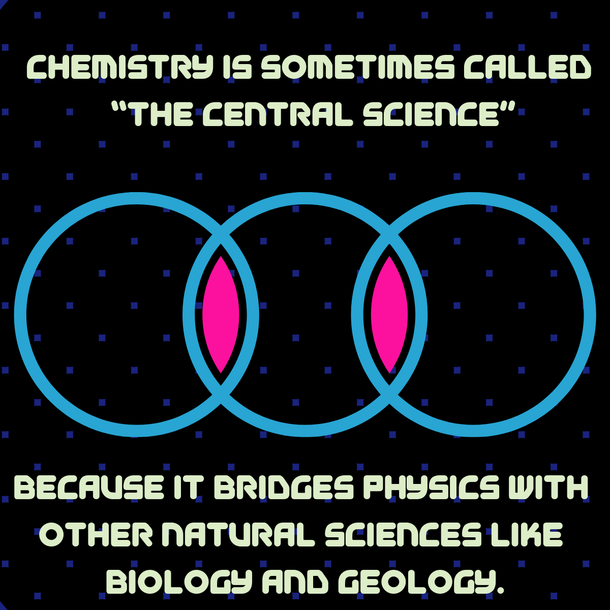 What Can I Do With a Degree in Science?