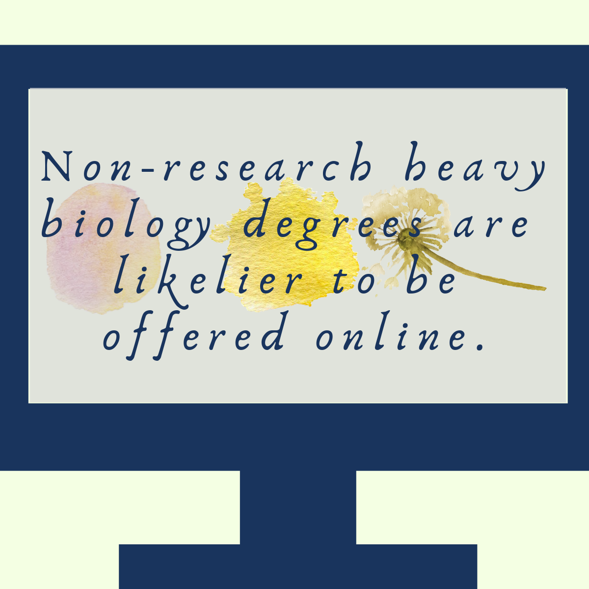 what to do with a biology degree