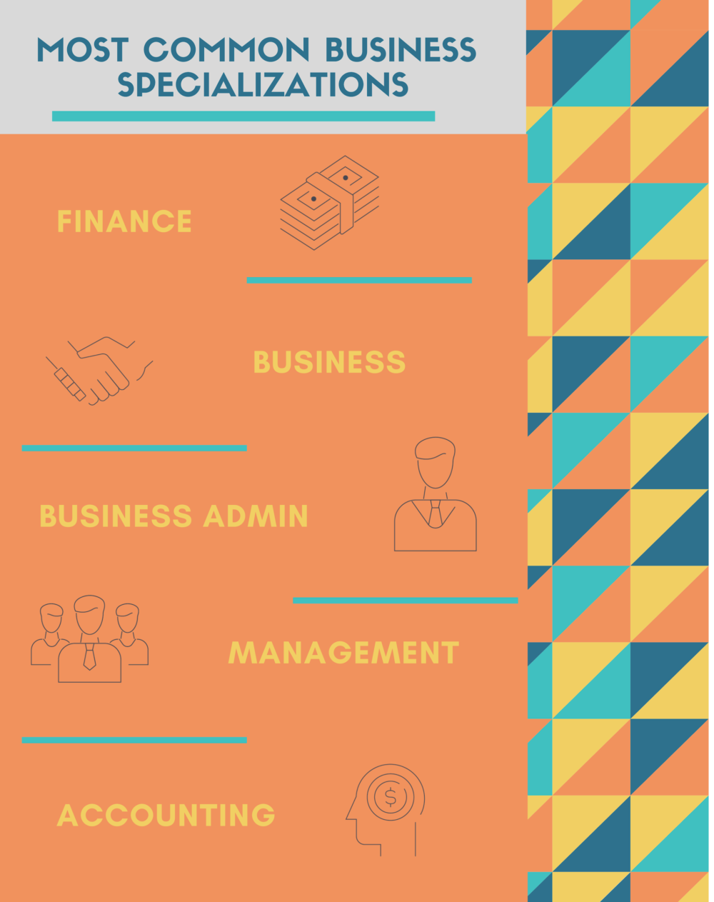 What Can I Do With a Business Degree?