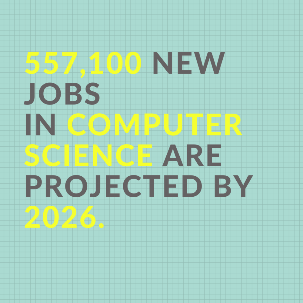 what is a computer science degree what is a computer science degree