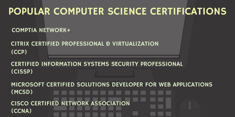 What Can I Do With a Computer Science Degree?