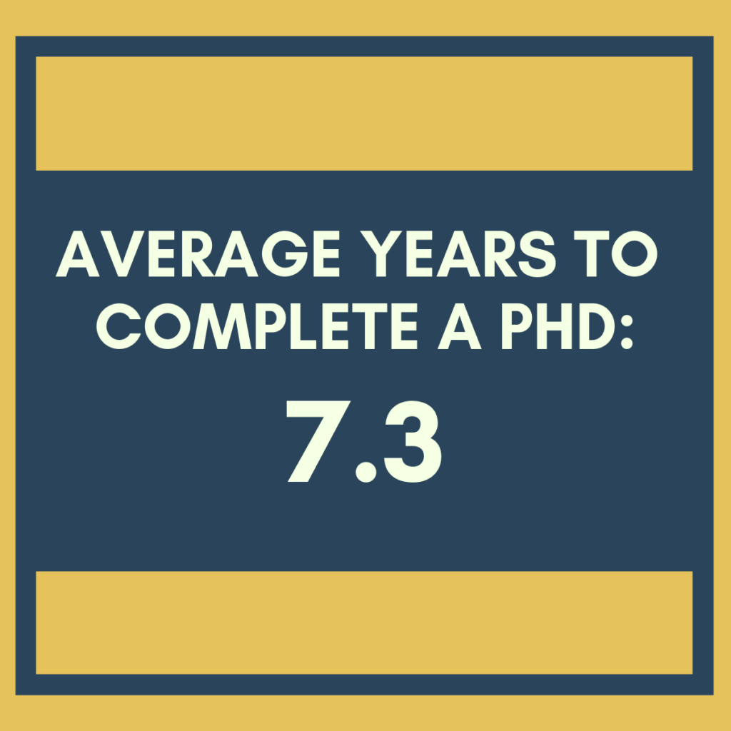 how long is an engineering phd