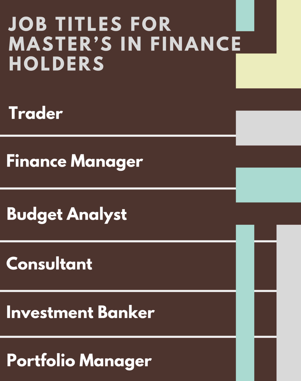 finance degree jobs