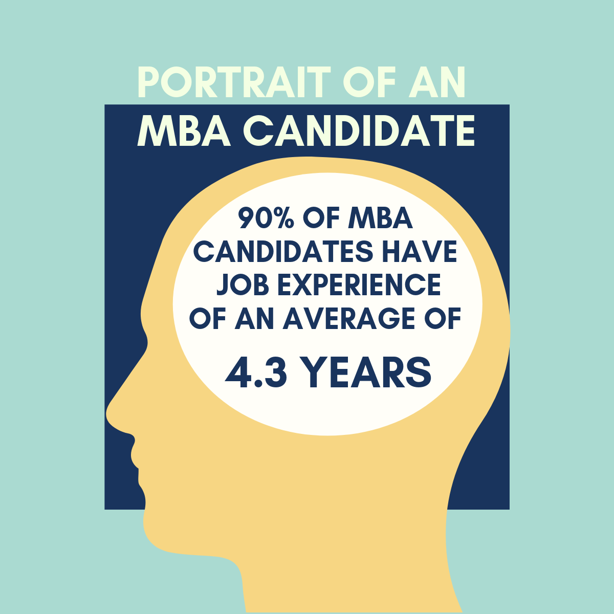 What Can I Do With an MBA Degree? - DegreeQuery.com