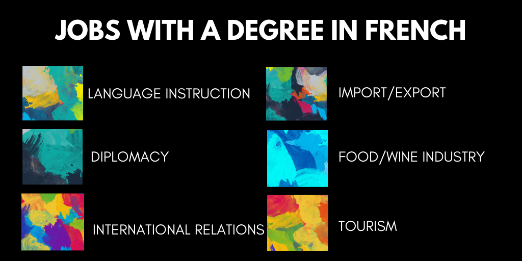 What Can I Do With a French Degree?