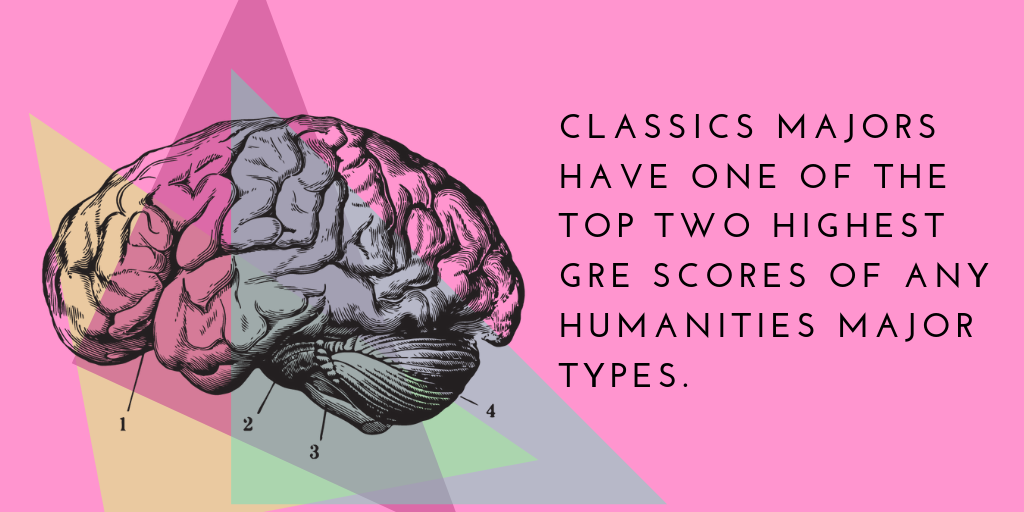 What Can I Do With a Classics or Ancient History Degree?