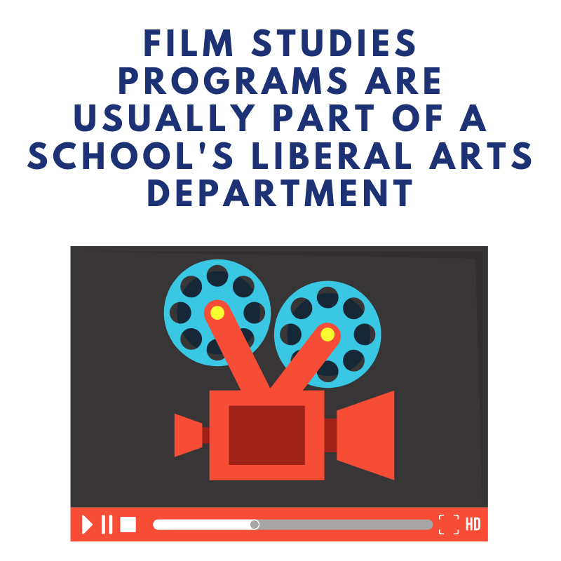 creative writing and film studies degree