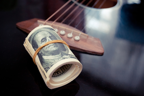 What is the Median Salary for a Composing Artist