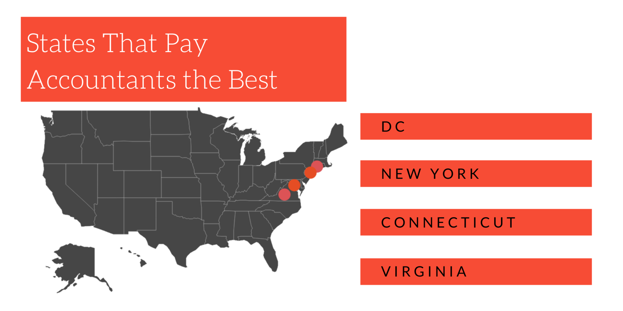 Highest Paying Degrees in Accounting Majors & Careers