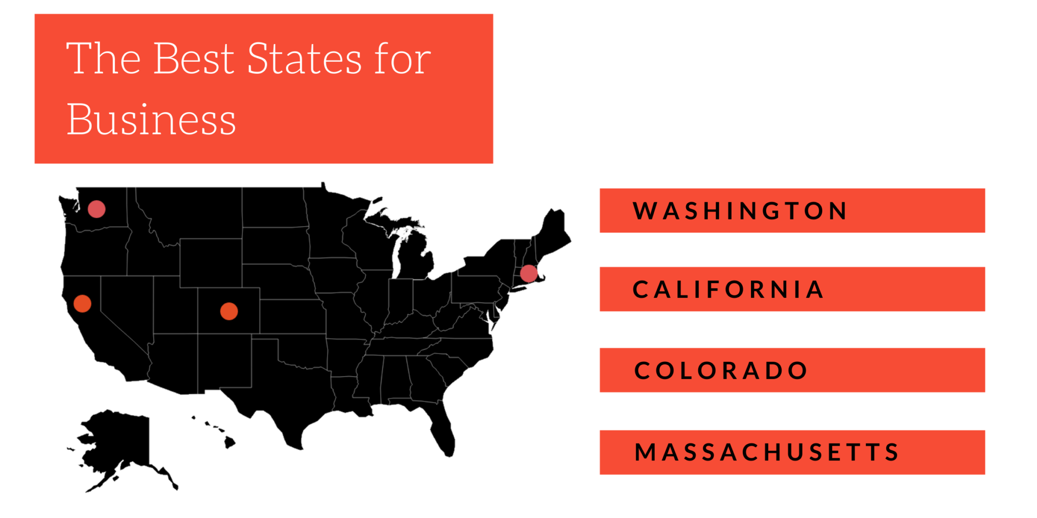 Highest Paying Degrees in Business Majors & Careers