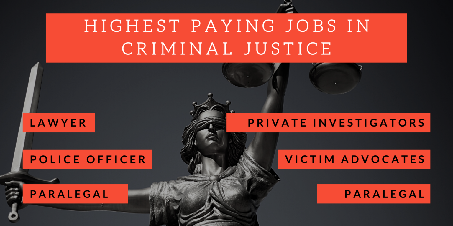 Best paying jobs with criminal justice degree