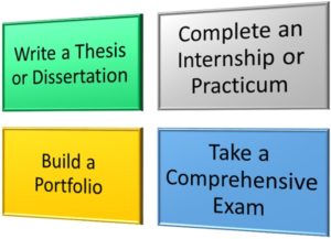 capstone project master thesis